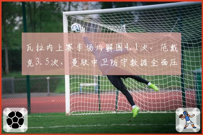 瓦拉内上赛季场均解围4.1次,范戴克3.5次,曼联中卫防守数据全面压制利物浦老将
