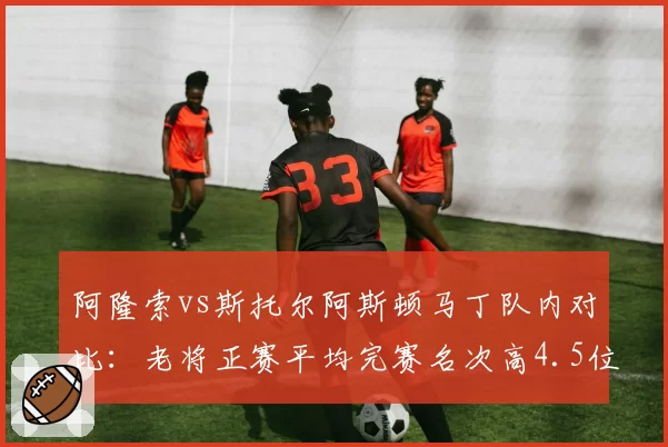 阿隆索vs斯托尔阿斯顿马丁队内对比：老将正赛平均完赛名次高4.5位